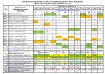 Мониторинг образовательных результатов за курс среднего общего образования