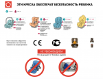 Безопасность детей при поездке в легковом автомобиле