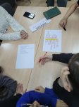 Профессиональные пробы: Библиотекарь