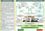 Быть курсантом военно-воздушной академии – почетно, престижно, ответственно и перспективно!